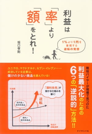 利益は「率」より「額」をとれ！