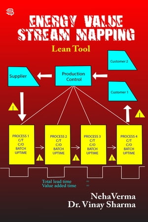 Energy Value Stream Mapping