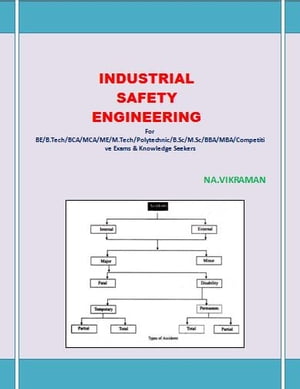 ŷKoboŻҽҥȥ㤨INDUSTRIAL SAFETY ENGINEERING For BE/B.TECH/BCA/MCA/ M.TECH/Diploma/B.Sc/M.Sc/MA/ BA/Competitive Exams & Knowledge SeekersŻҽҡ[ NA.VIKRAMAN ]פβǤʤ2,442ߤˤʤޤ