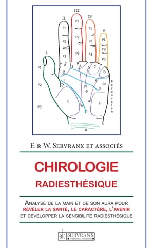 Chirologie radiesthésique