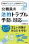 業務の「ヒヤリ！」を解消する！公務員の法的トラブル予防＆対応BOOK