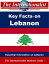 Key Facts on Lebanon