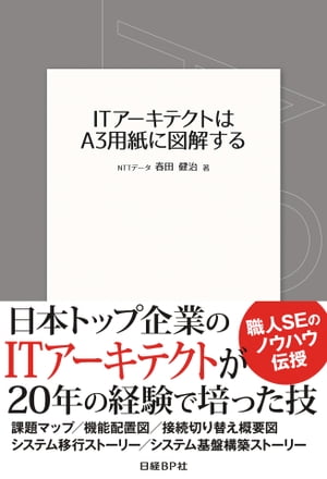 ITアーキテクトはA3用紙に図解する