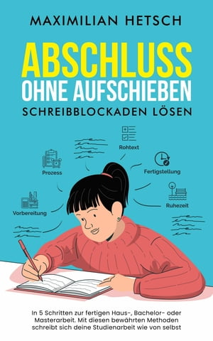 Abschluss ohne Aufschieben - Schreibblockaden l?sen In 5 Schritten zur fertigen Haus-, Bachelor- oder Masterarbeit. Mit diesen bew?hrten Methoden schreibt sich deine Studienarbeit wie von selbst