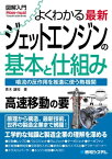 図解入門よくわかる最新ジェットエンジンの基本と仕組み【電子書籍】[ 青木謙知 ]