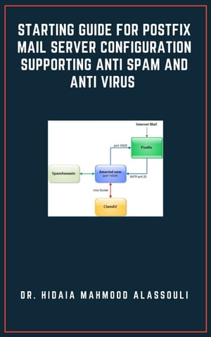 Starting Guide for Postfix Mail Server Configuration Supporting Anti Spam and Anti Virus【電子書籍】[ Dr. Hidaia Mahmood Alassouli ]