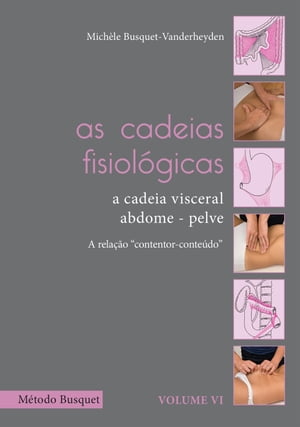 As cadeias fisiológicas- a cadeia visceral: abdome-pelve