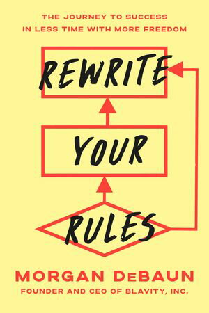 Rewrite Your Rules