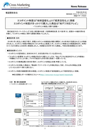 「エコポイント制度」に関する調査