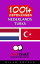 1001+ oefeningen nederlands - Turks