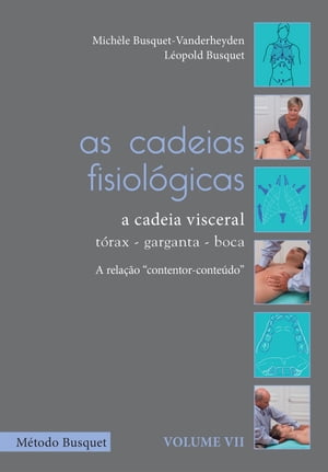 As cadeias fisiológicas- a cadeia visceral: tórax, garganta e boca