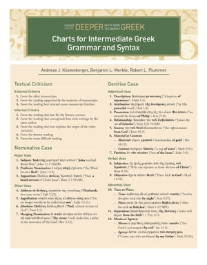 Charts for Intermediate Greek Grammar and Syntax A Quick Reference Guide to Going Deeper with New Testament Greek【電子書籍】 Andreas J. K stenberger