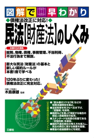 図解で早わかり 債権法改正に対応！民法【財産法】のしくみ