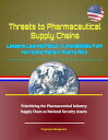 Threats to Pharmaceutical Supply Chains: Lessons L ...