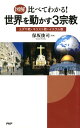 ［図解］比べてわかる！ 世界を動かす3宗教 ユダヤ教・キリスト教・イスラム教【電子書籍】