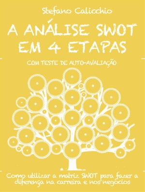 A análise swot em 4 etapas