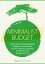 budgets¤Î²èÁü