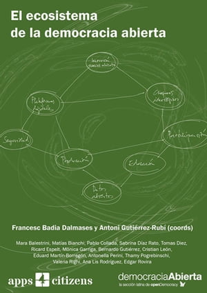 El ecosistema de la democracia abierta