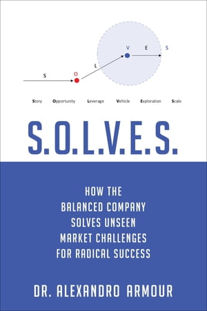 S.O.L.V.E.S. How the Balanced Company Solves Unseen Market Challenges for Radical Success【電子書籍】 Alexandro Frontone Armour