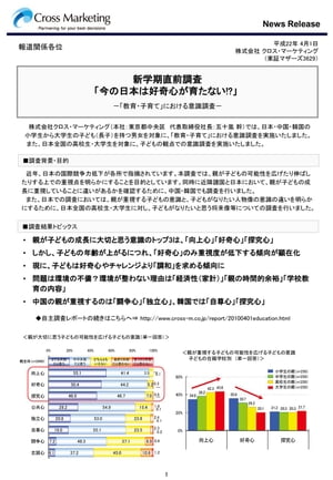 自主調査_教育・子育てにおける意識調査