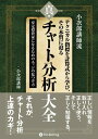 小次郎講師流 テクニカル指標を計算式から学び その本質に迫る 真 チャート分析大全 安定投資家になるためのエッジの見つけ方【電子書籍】 小次郎講師