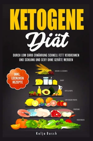 Ketogene Diät: Durch Low Carb Ernährung schnell Fett verbrennen und schlank und sexy ohne Geräte werden