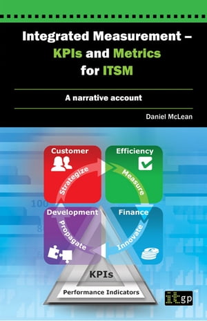 Integrated Measurement - KPIs and Metrics for ITSM A narrative account...
