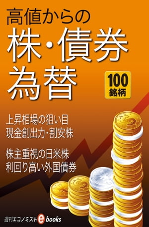 高値からの株・債権・為替