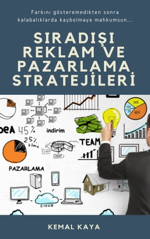 Sıradışı Reklam ve Pazarlama Stratejileri