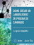 Como crear un laboratorio de prueba de cannabis: La guía completa