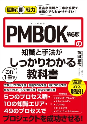 ＜p＞本書はPMBOKガイド第6版が提唱する「5つのプロセス群」「10の知識エリア」「49のプロセス」の要点をわかりやすく解説します。社内のプロジェクトをマネジメントするために必要な知識と手法がよくわかります。PMP試験の対策用としてもおすすめできる1冊です。＜/p＞画面が切り替わりますので、しばらくお待ち下さい。 ※ご購入は、楽天kobo商品ページからお願いします。※切り替わらない場合は、こちら をクリックして下さい。 ※このページからは注文できません。