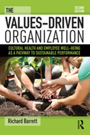 The Values-Driven Organization Cultural Health and Employee Well-Being as a Pathway to Sustainable Performance