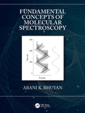 Fundamental Concepts of Molecular Spectroscopy