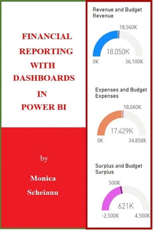 Financial Reporting with Dashboards in Power BI