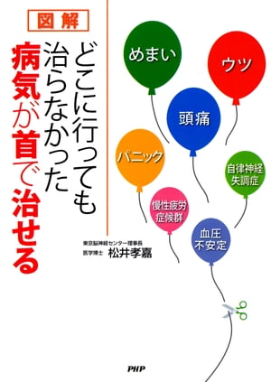 ＜p＞めまい、頭痛、自律神経失調症、慢性疲労やウツ状態、パニック症候群……なかなか完治せず、「原因不明」と言われることも多い症状が、首の筋肉の治療でスッキリ消える！現代人の約9割が、首の筋肉に何らかの異常を抱えている……。パソコンや事務仕事などで首を酷使している人は、心身の異常が出る前にぜひ首のケアを！著者が長年の臨床経験から発見した「頚性神経筋症候群（首コリ病）」のメカニズム、治療法、自宅でできる予防法、さまざまな症例を、イラスト満載でわかりやすく解説。＜/p＞画面が切り替わりますので、しばらくお待ち下さい。 ※ご購入は、楽天kobo商品ページからお願いします。※切り替わらない場合は、こちら をクリックして下さい。 ※このページからは注文できません。