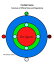 CircBall: A Summary of Official Rules and Regulations