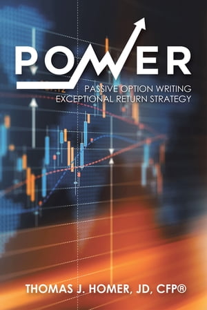 Power Passive Option Writing Exceptional Return 
