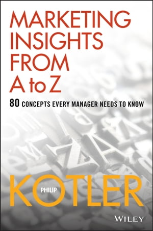 Marketing Insights from A to Z