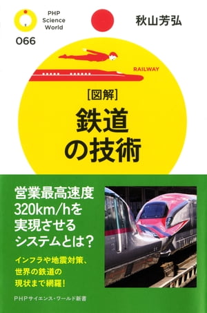 ［図解］鉄道の技術