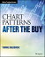 Chart Patterns After the BuyŻҽҡ[ Thomas N. Bulkowski ]