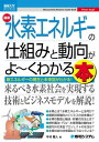 図解入門ビジネス 最新 水素エネルギーの仕組みと動向がよ～くわかる本