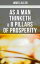 As a Man Thinketh & 8 Pillars of Prosperity