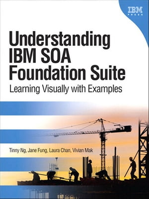 Understanding IBM SOA Foundation Suite Learning 