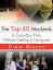 The Top 40 Mocktails to Enjoy Any Party Without Getting a HangoverŻҽҡ[ Drew Mason ]