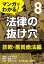 マンガでわかる! 法律の抜け穴 (8) 詐欺・悪質商法編