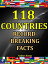 118 Countries: Record Breaking Facts