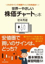 世界一やさしい株価チャートの本 15のサインで売買チャンスを先読み！【電子書籍】[ 岩本秀雄 ]