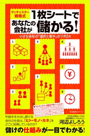 ランチェスター戦略式1枚シートであなたの会社は儲かる！