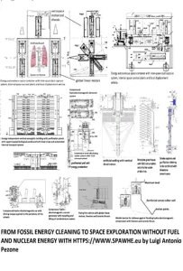 From cleanup of fossil energy to space exploration without fuels and nuclear energyŻҽҡ[ Luigi Antonio Pezone ]