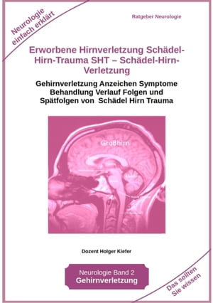 Erworbene Hirnverletzung Schädel-Hirn-Trauma SHT – Schädel-Hirn-Verletzung - Rehabilitation - für Patienten, Angehörige, medizinisches Personal